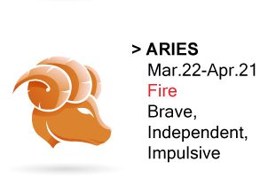 aries star sign